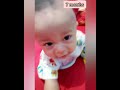 Kumpulan Video Wira Nyusu Sampai Makan Saat Bayi