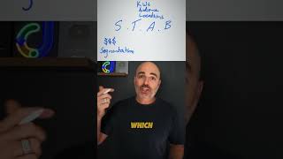 Stop wasting money on Google Ads