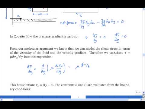 3.4 Couette flow