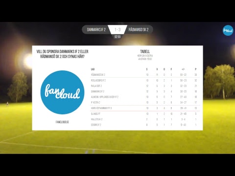 MATCH: Danmarks IF 2 - Rådmansö SK 2