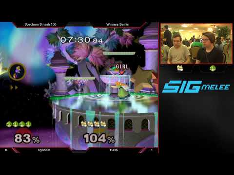 Spectrum 100 Ryobeat vs Hax