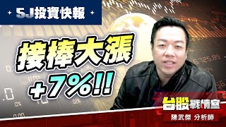 【5J投資快報】創惟 三天+18%!!旺宏…接棒大漲+7%!!#5J投資快報#廣達#鴻海#創惟#旺宏#switch 2#美律｜小武哥投資事務所｜陳武傑 (圖)