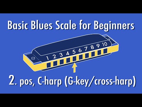 How to Play the Blues Scale in 2. Position (Cross-harp) on C Harmonica for Beginners 🎵 | Key of G