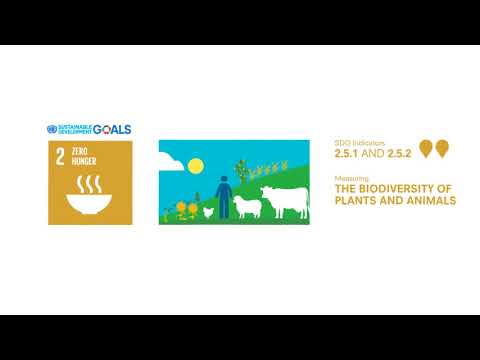 SDG 2 – Indicators of conservation of genetic resources for food and risk status of livestock