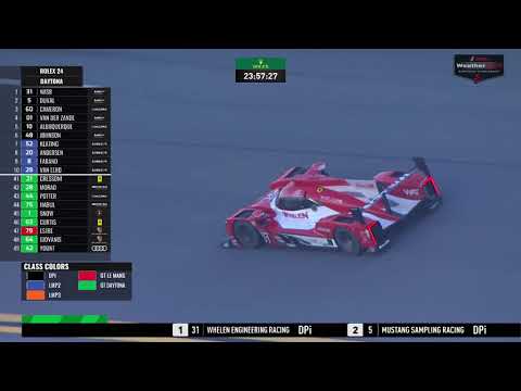 デイトナ24時間 2021フルレース動画 part1