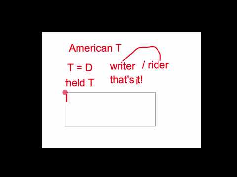 Learn How to Pronounce the American English (T) Sound