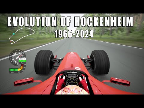 Evolution of F1 Hockenheim 1966 - 2024