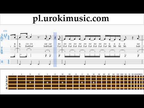 Nauka Gry Na Mandolinie Shawn Mendes - Youth ft. Khalidе Nuty Poradnik um-ih463