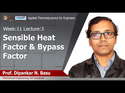 Applied Thermodynamics For Engineers Introduction Video
