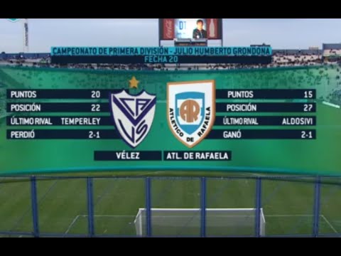 Fútbol en vivo.Vélez - Atle. Rafaela. Fecha 20. Torneo de Primera División 2015. FPT.
