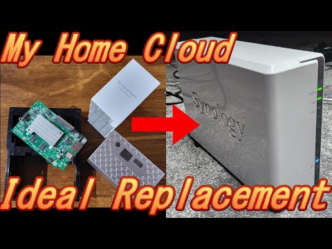 Unleash the Backup Power of the Synology DS120j NAS