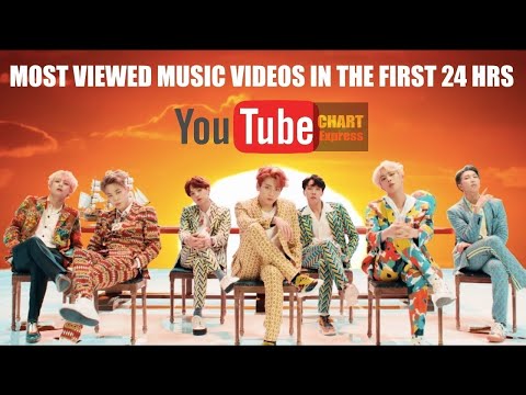 Most Viewed Music Videos In The First 24 Hours | April 2021 | ChartExpress