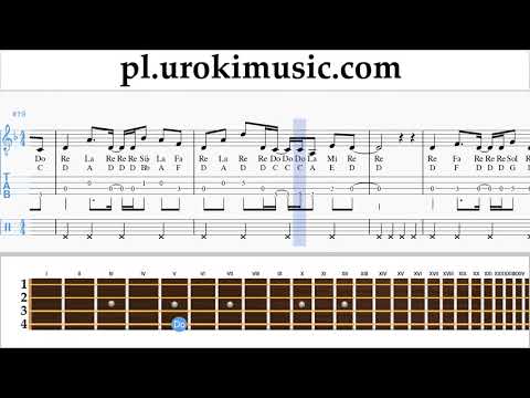 Nauka Gry Na Banjo (Irish Tenor) Axel F - Crazy Frog Nuty Poradnik um-i463