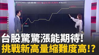台積電漲得很意外?! 成功挑戰1500台股上三萬?! 台股驚驚漲能期待! 挑戰新高..量縮難度高!?│陳斐娟 主持 │20251208│關我什麼事