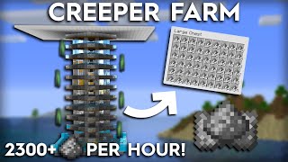 Minecraft Creeper Farm - Efficient Creeper Only Design - 1.16/1.15