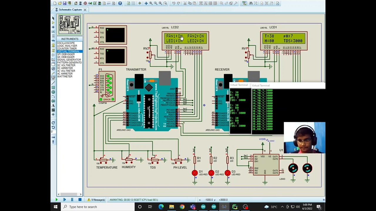 Microprocessor, Microcontroller, Systems and Design |Final Exam|