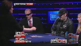 PartyPoker Premier Live 24/7