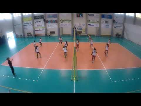 I' Giglio Castelfiorentino vs Sportface Cerretese Under 14 2-3 Highlights