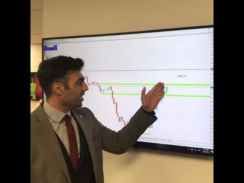GBP at weekly highs 18/09/19 #GBPJPY