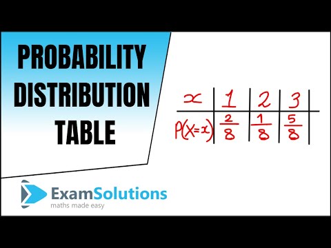 Constructing a Probability Distribution Table : ExamSolutions