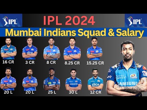 IPL 2024 - Mumbai Indians Full Team Squad | Mi Full Squad 2024