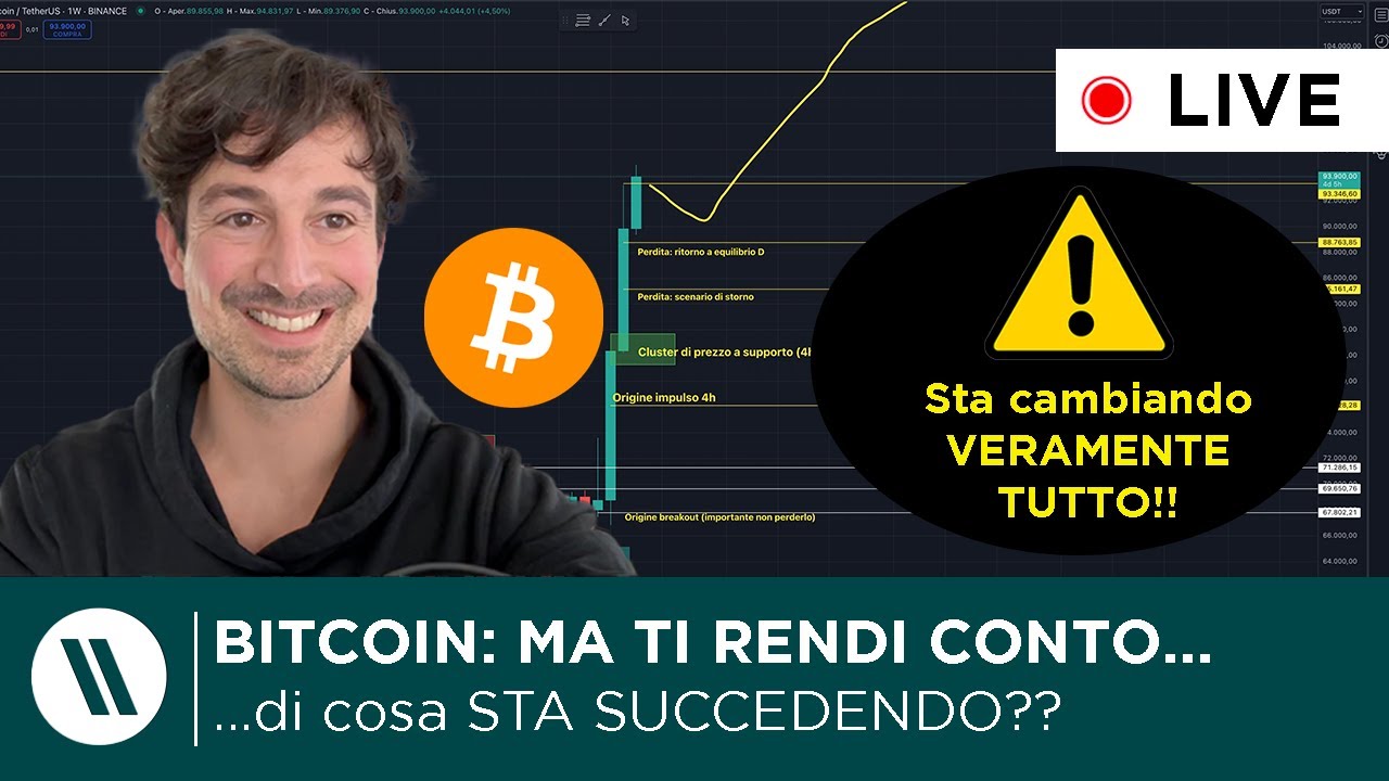 BITCOIN: TI RENDI CONTO DI COSA STA SUCCEDENDO?? (sta CAMBIANDO TUTTO ad una VELOCITA' MAI VISTA!!)