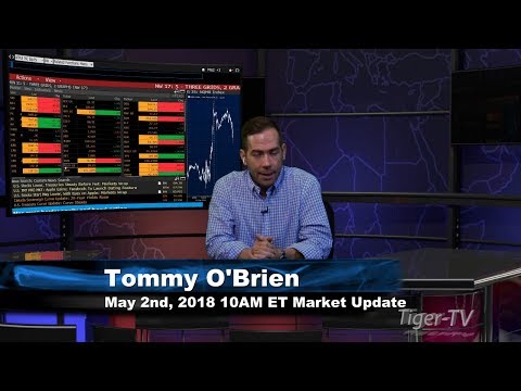 May 2nd 10AM EST Market Update with Tommy O'Brien on TFNN