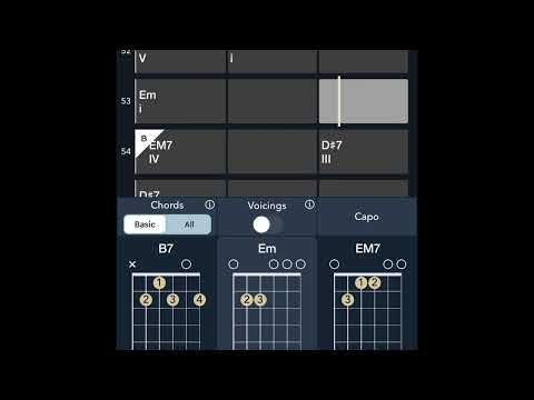 🔱Midajko ⭕️ Nikolas ⭕️ Ali ⭕️ Miško - Mix Čardašov 🔱 (AKORD)…