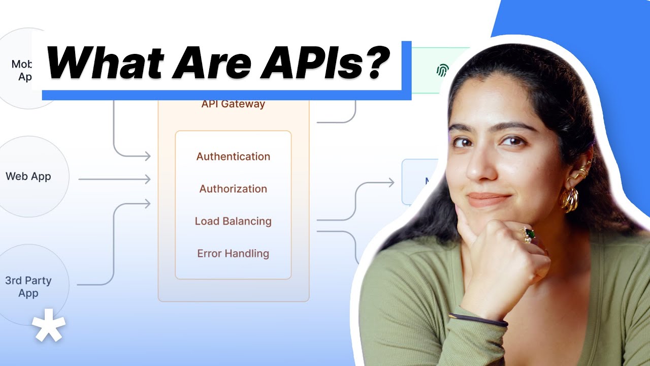 Thumbnail for APIs Explained (in 4 Minutes)