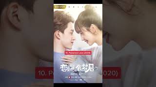 Download lagu 11 DRAMA CHINA MENIKAH KONTRAK DENGAN CEO TAMPAN KAYA RAYA #missceriwis #cdrama mp3 Download lagu 11 DRAMA CHINA MENIKAH KONTRAK DENGAN CEO TAMPAN KAYA RAYA #missceriwis #cdrama mp3