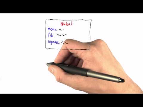 Welcome Design of Computer Programs