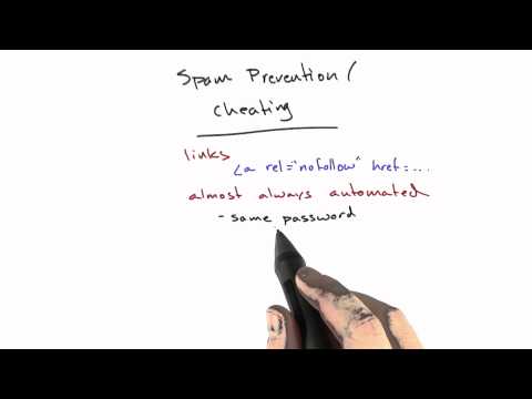 Spam Prevention Web Development