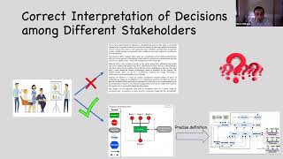 A Talk on Model Based Engineering