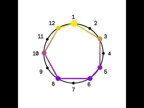 Bembé Rhythm Pattern Clock