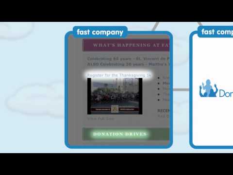 2 Science Backed Productivity Hacks To Supercharge Your Day Fast Company