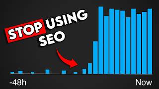 The #1 Way to GROW on YouTube (the 75% Rule)