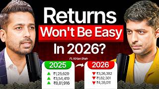 2026 Market Reality : How Experienced Investors Are REDUCING RISK Early To Win | Kirttan Shah| FWS91