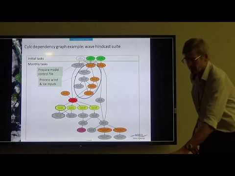 Richard Gorman and Jose-Henrique Alves EMC seminar 20171130