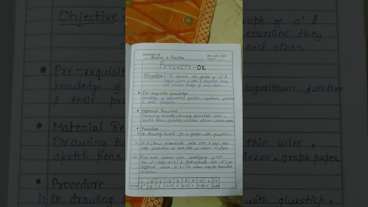 Maths Practical file Class 12 || Experiment 01