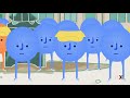 Conditional Probability Explained Visual Intuition