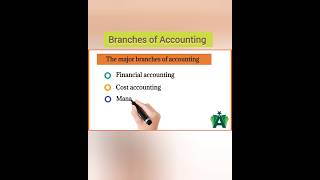 Main Branches of Accounting: #shortvideo #youtubeshorts