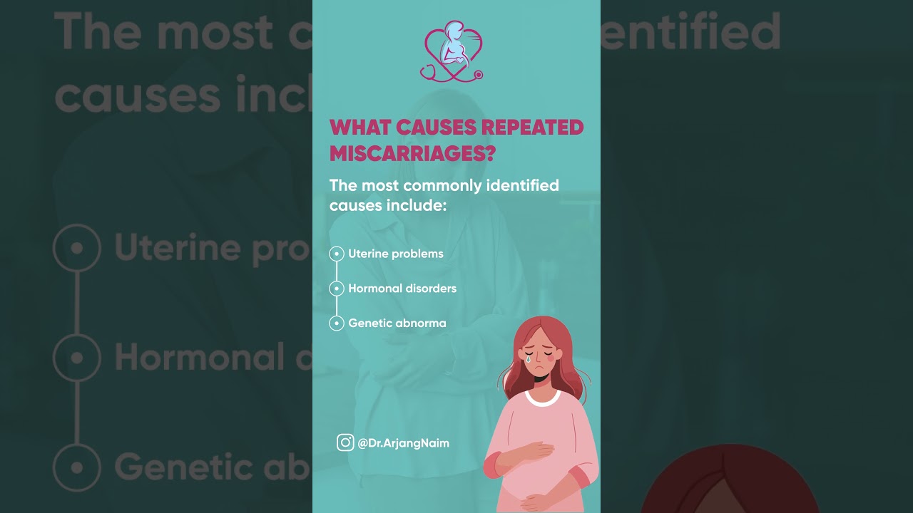 ✍️Understanding Recurrent Miscarriages.