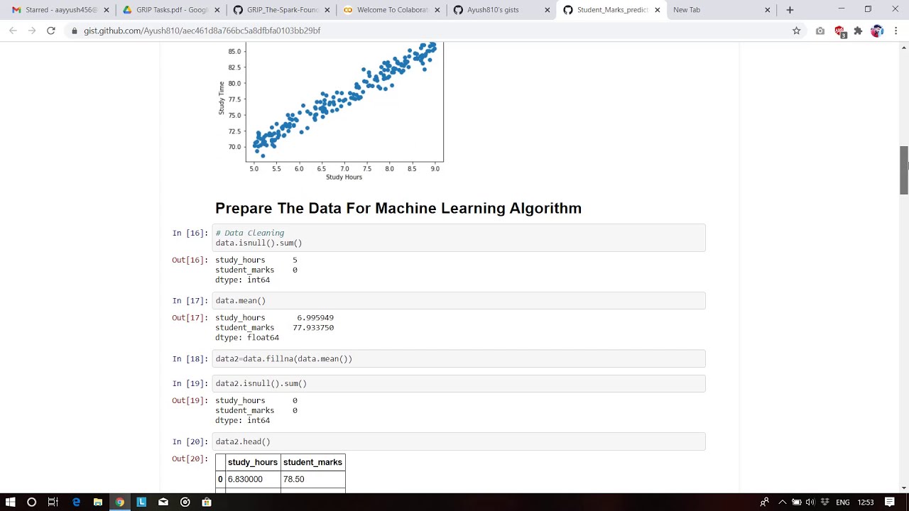 Student Marks Prediction(Prediction using Supervised ML Task -1)