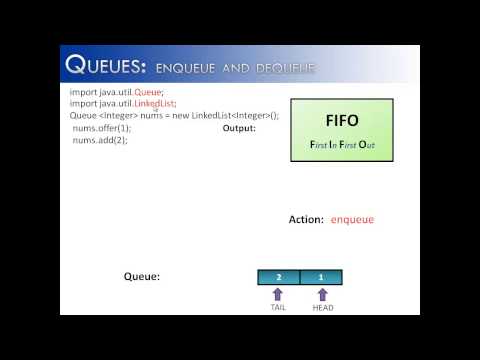 Queues Part 1 Enqueue And Dequeue Java
