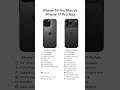 IPhone 16 Pro Max Vs IPhone 17 Pro Max