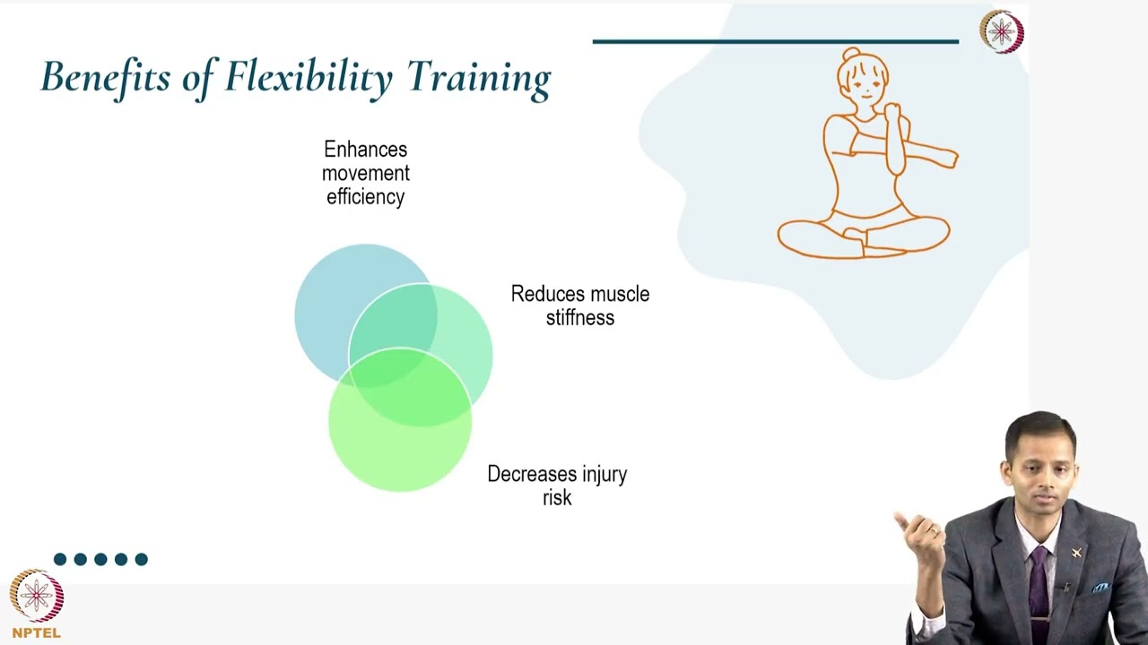 Flexibility and Its Role in Athletic Performance