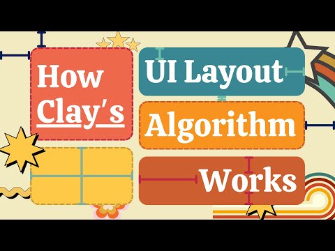 How Clay's UI Layout Algorithm Works
