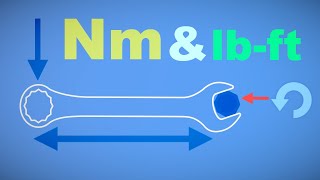 Newton Meter / Pound Foot | Torque Explained
