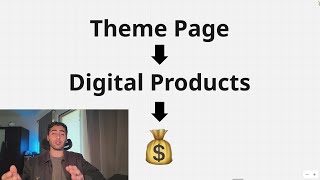 $3,000/Month Selling Digital Products with an Instagram Theme Page