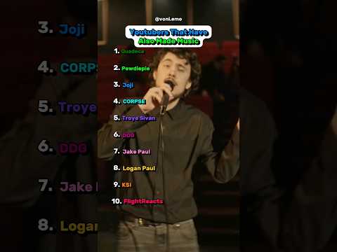 YouTube Thumbnail